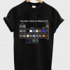 The Periodic Table of Minecraft T-shirt