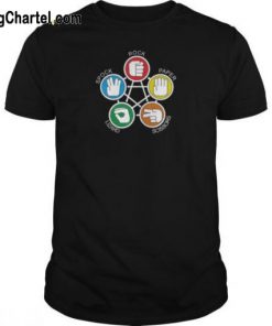 Big Bang Theory Sheldon Rock T Shirt